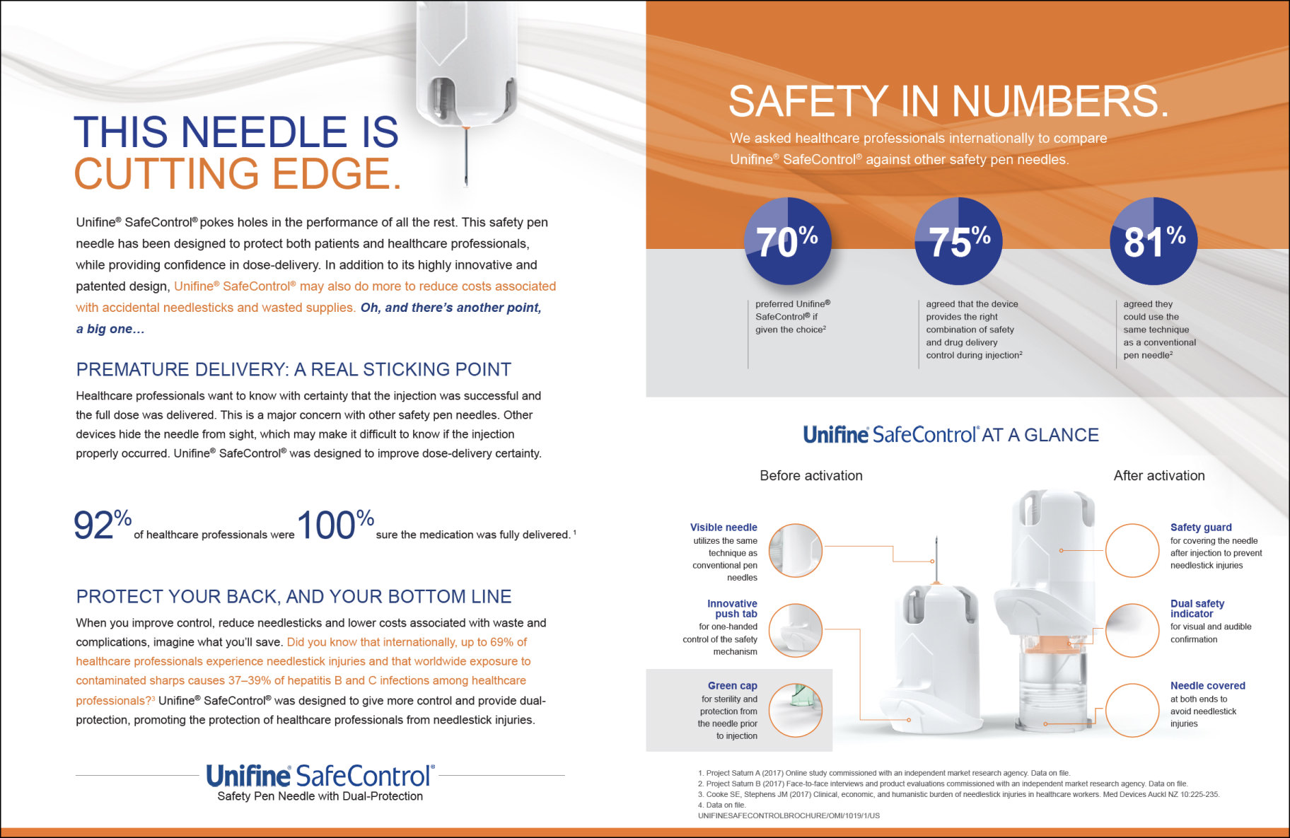 This needle is cutting edge.